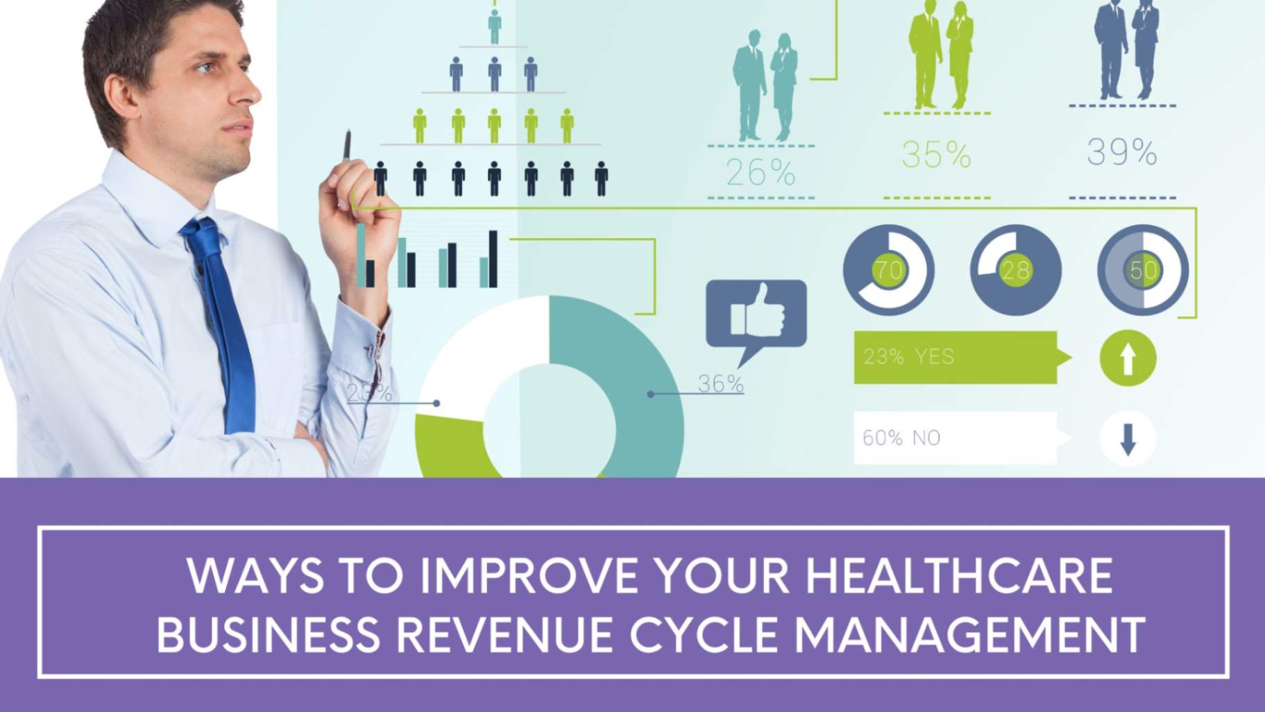 Ways to Improve Your Healthcare Business Revenue Cycle Management