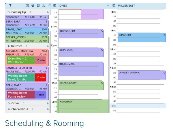 Scheduling & Rooming