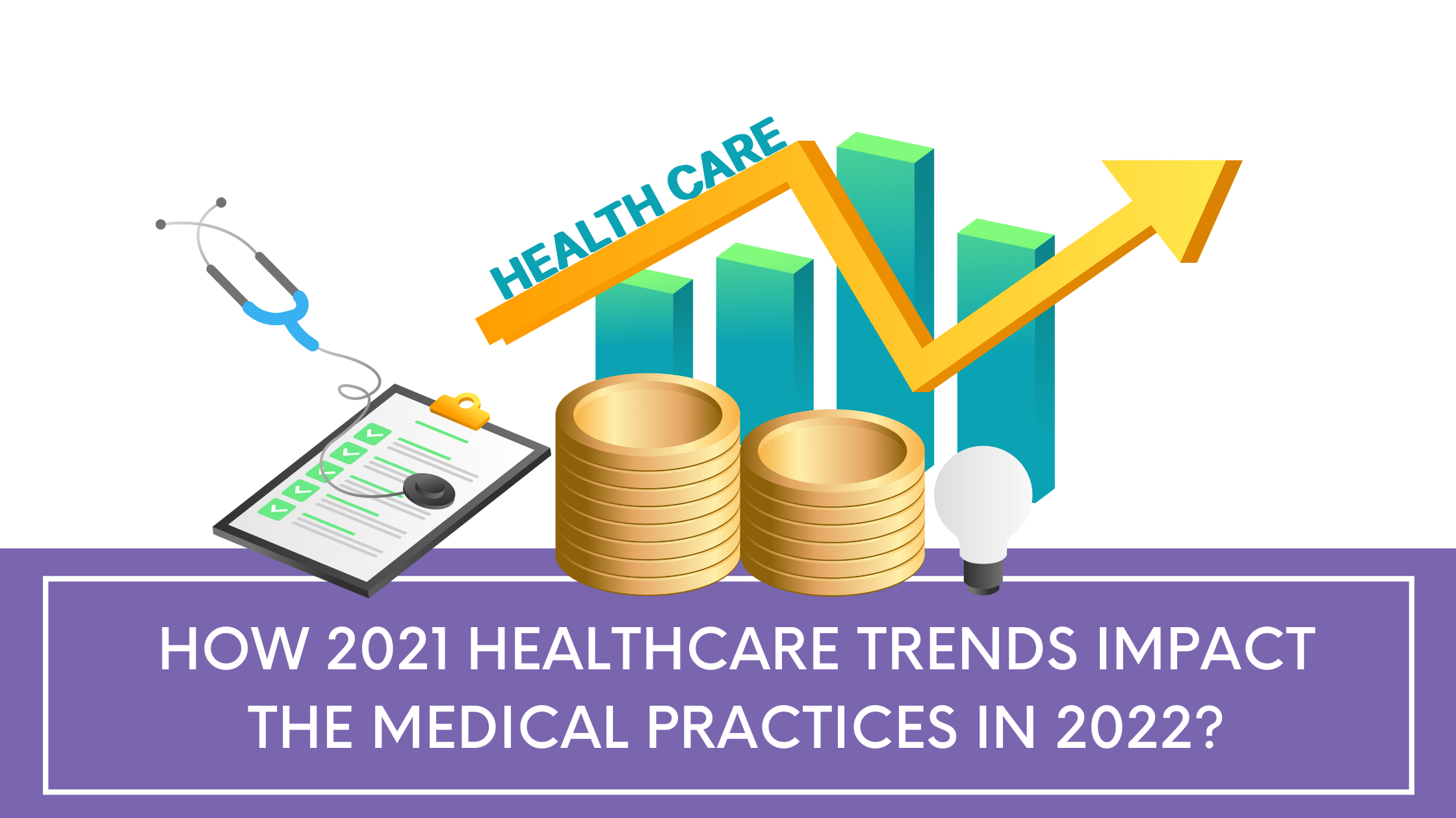 healthcare trends-2022