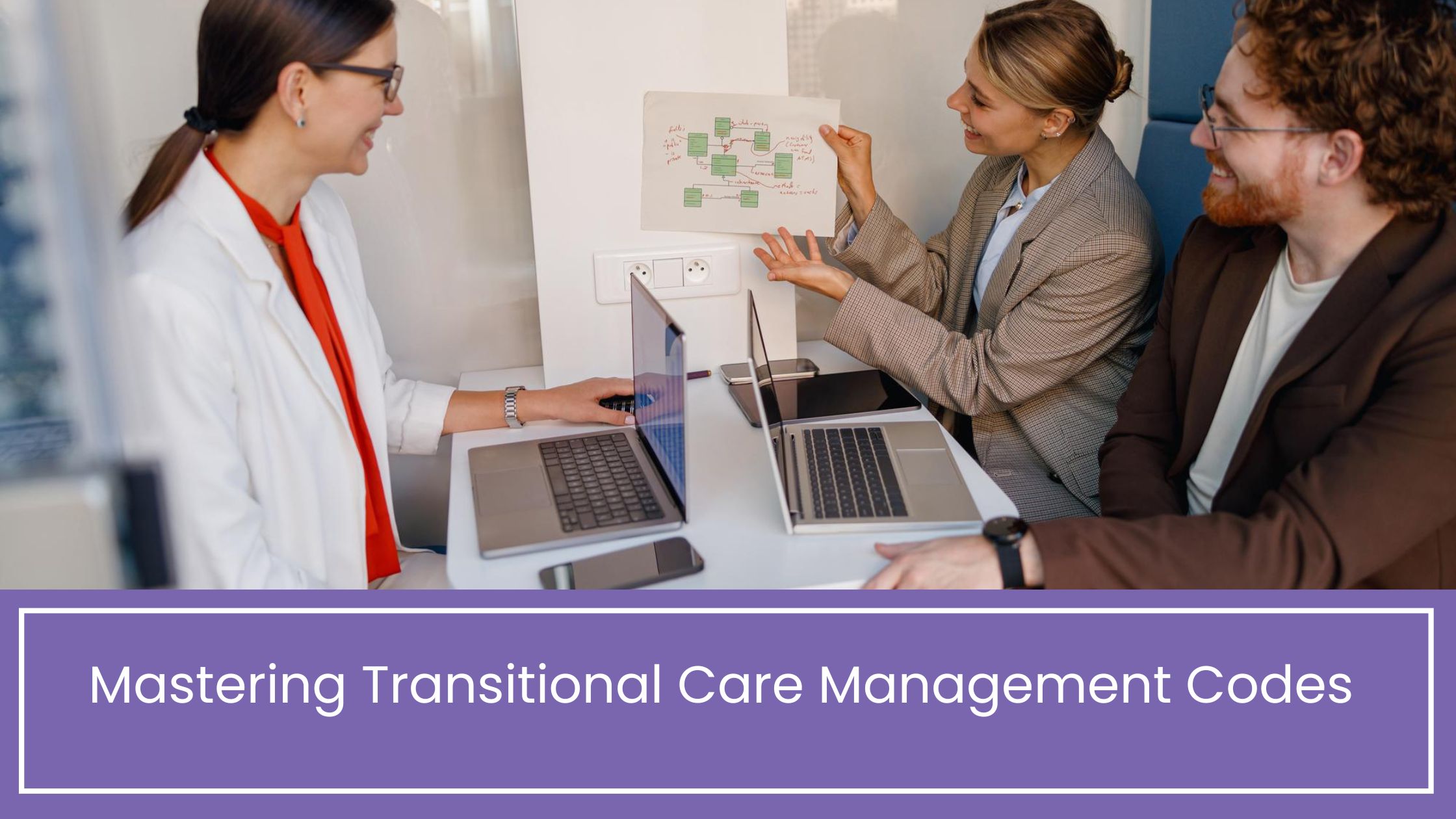 Mastering Transitional Care Management Codes